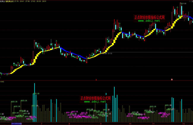 林海情缘|从医疗服务变化看西藏自治区成立60周年,珠海“组团式”医疗援藏谱写健康米林新篇章!
