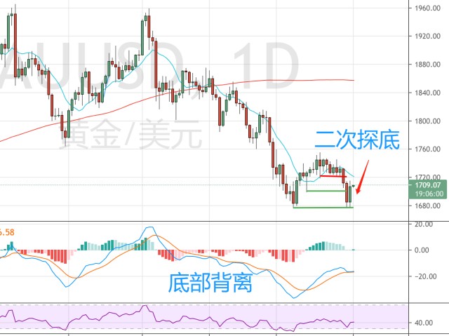  天岳先进（688234.SH）：以创新驱动的新增长曲线AI应用即将到来