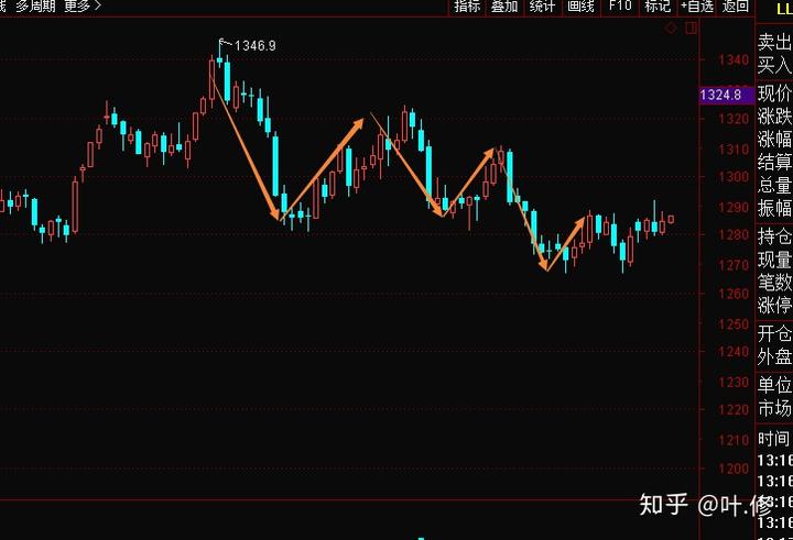 麦当劳(MCD.US)Q2营收利润均超预期 借玩具与平价套餐重回增长轨道