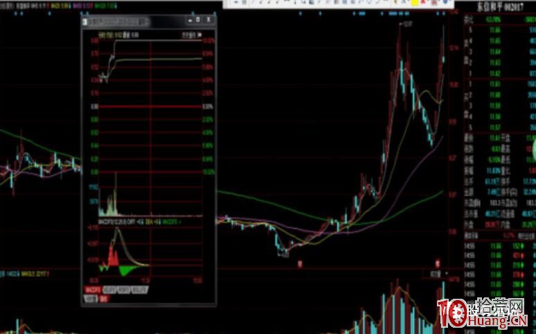 港股午评|恒生指数早盘跌1.07% AI概念股逆势上涨