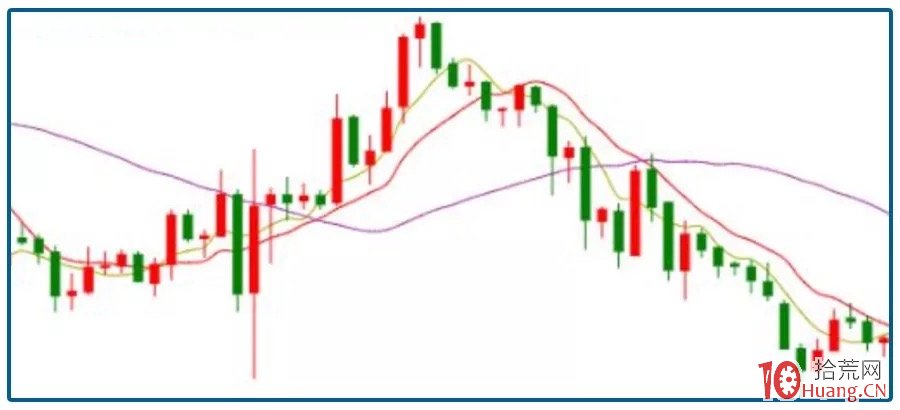  增供给、降成本！金融发力破解民营、小微企业融资难题
