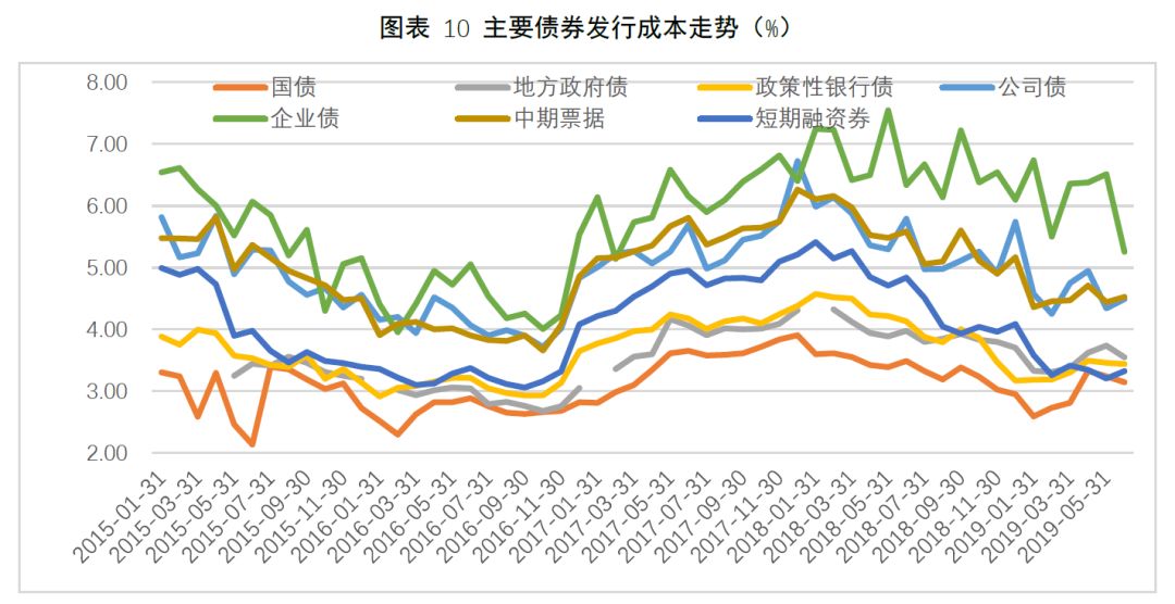  广东省水利厅水旱灾害防御领导小组将水利防汛Ⅳ级应急响应提升至Ⅲ级