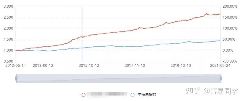  精神健康成医药并购新风口！传艾伯维(ABBV.US)正洽谈收购Gilgamesh 估值或达10亿美元