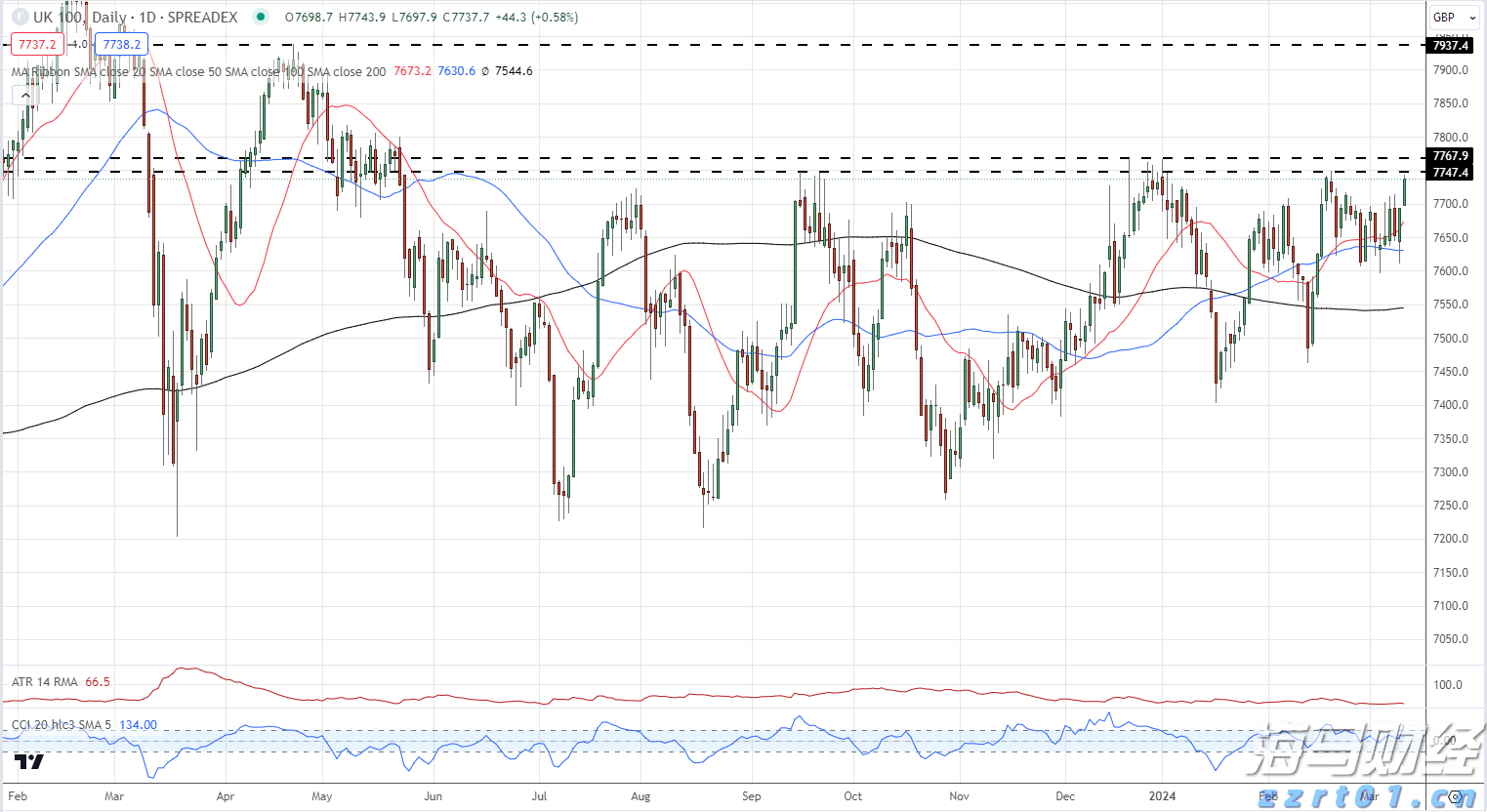 强降雨持续!深圳机场航延预警生效中,今天航班运行将受影响