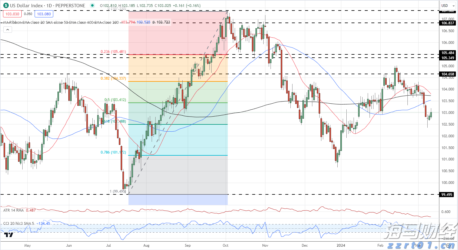 强降雨持续!深圳机场航延预警生效中,今天航班运行将受影响