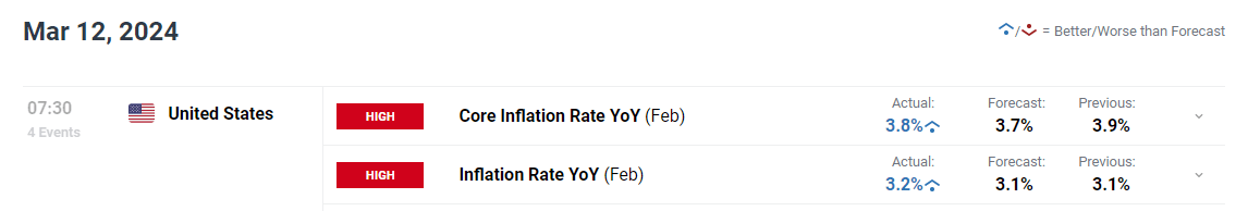 A股盘前播报 | 国常会实施“人工智能+”计划 多国对美关税调整