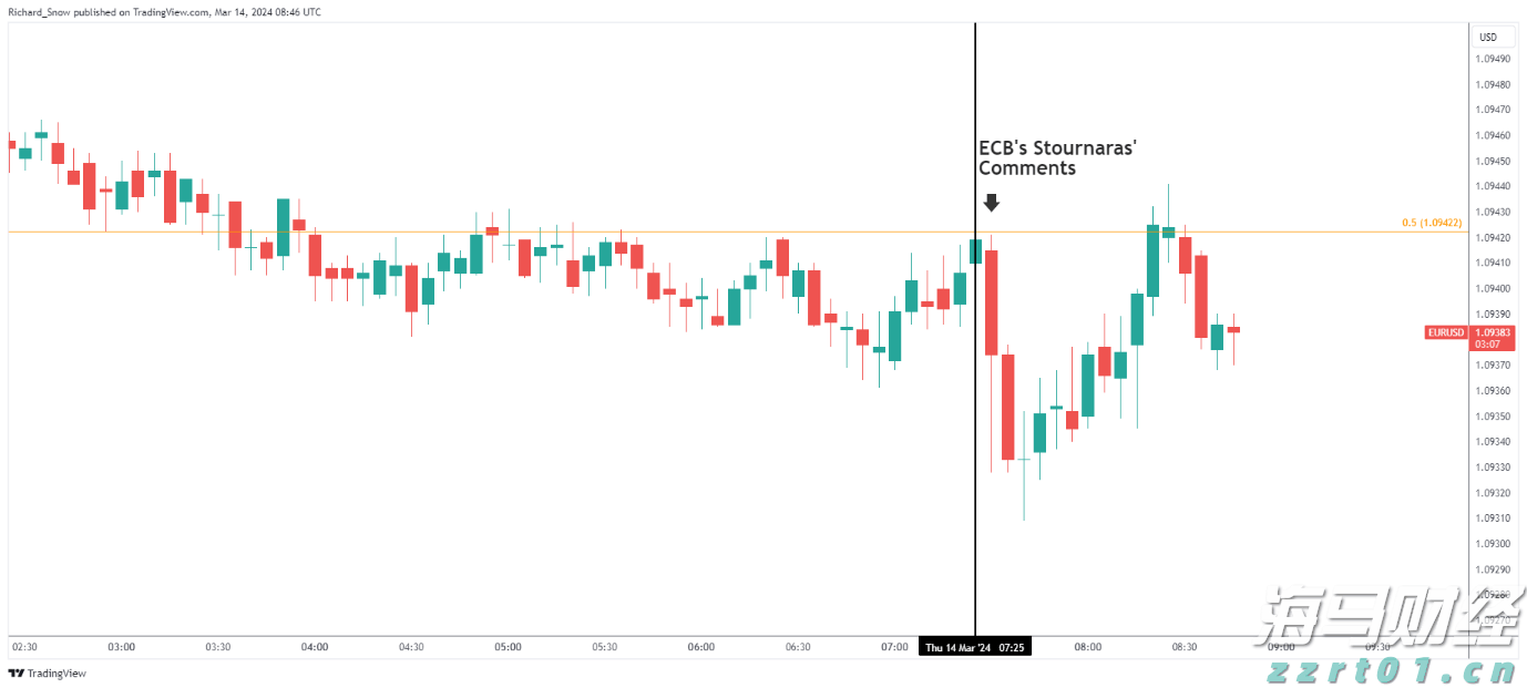 中国农业B2B电商平台一亩田(YMT.US)IPO定价4.1-5美元/ADS 拟筹资2300万美元