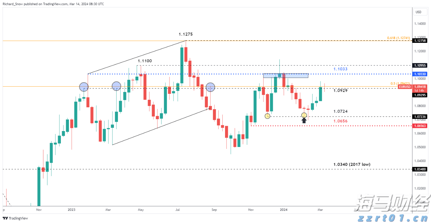 中国农业B2B电商平台一亩田(YMT.US)IPO定价4.1-5美元/ADS 拟筹资2300万美元