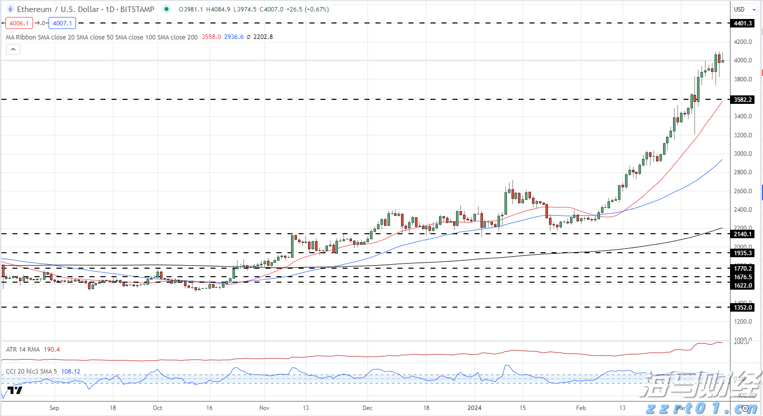 马斯克面临OpenAI骚扰指控的法院裁决更新