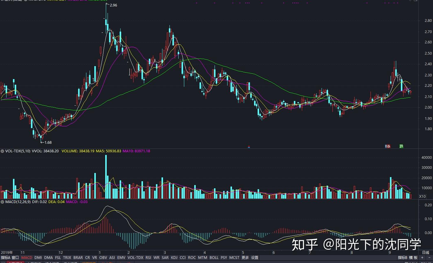 兴业证券:7月市场资金流入显著 外资和险资配置持续升温