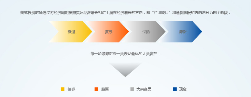 年化收入激增至120亿美元!传OpenAI周活跃用户已超7亿