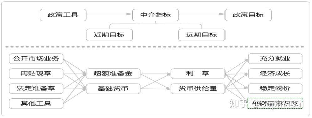 兴业银行点亮亚太数据中心融资新航道