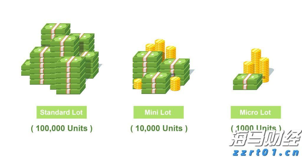 一季度我市对东盟进出口额同比增长28.6%