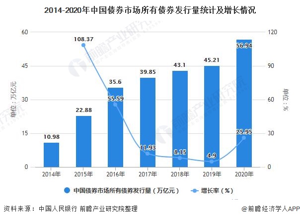  福建省发布21项省地方标准
