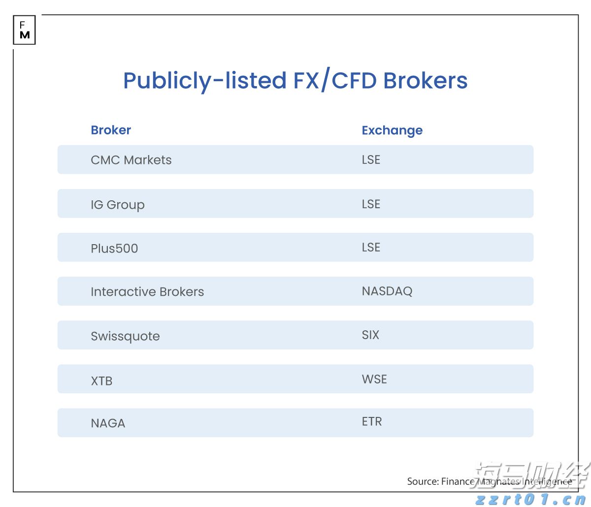 同比增长3% 今年前7个月我国与上合组织其他成员国货物贸易创新高