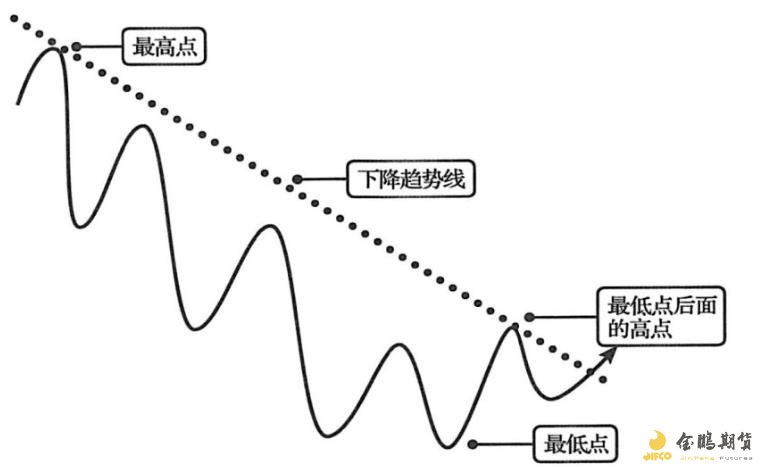 “十四五”期间经济增长推动税费总额将超过155万亿元