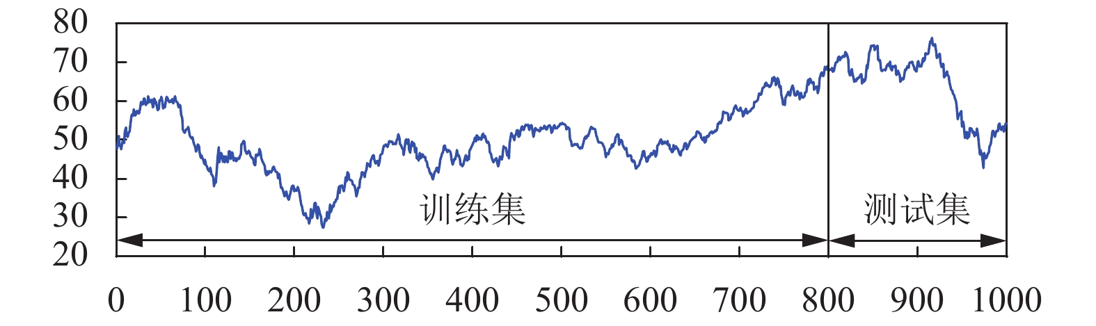 汇丰将诺和诺德(NVO.US)评级下调至“持有” 2025年增长预期显著下降