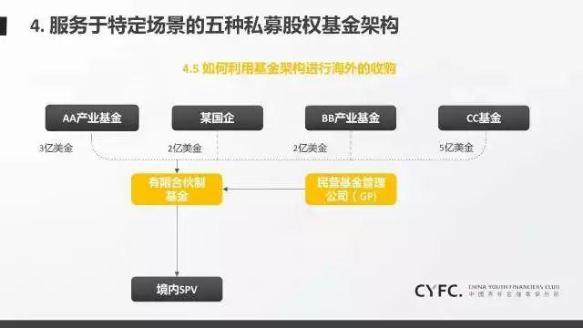  新股前瞻|亦诺微医药：小众赛道的溶瘤免疫疗法商业化潜力分析