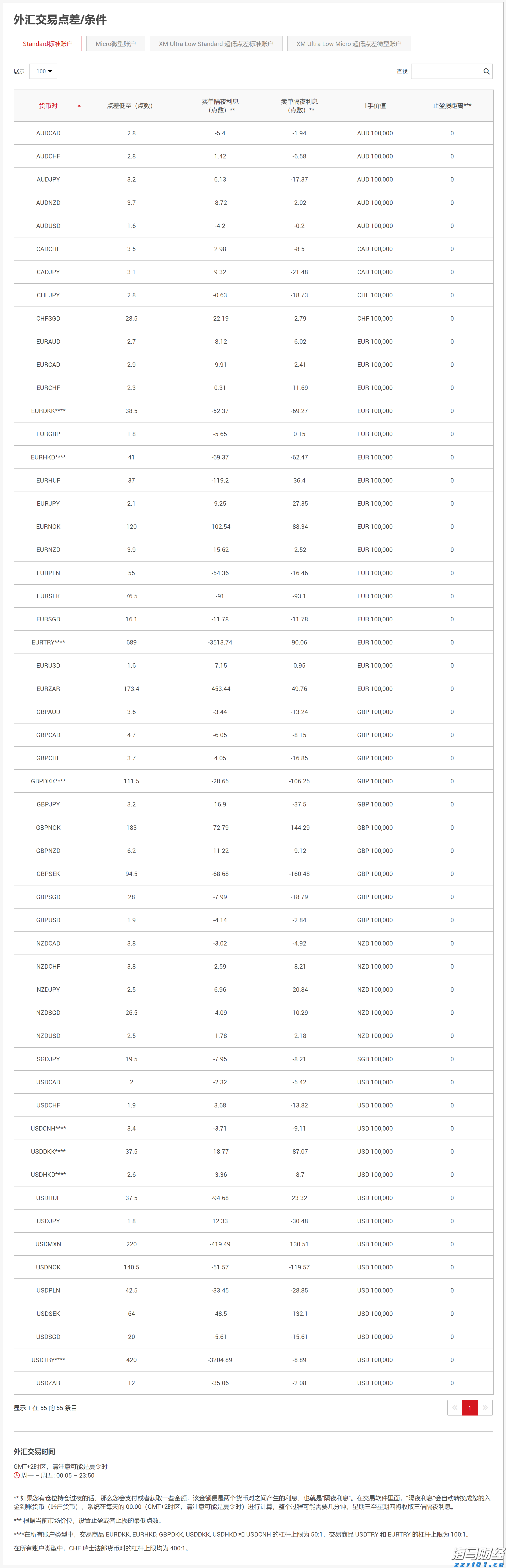 桂平市电商日均销售荔枝130多吨