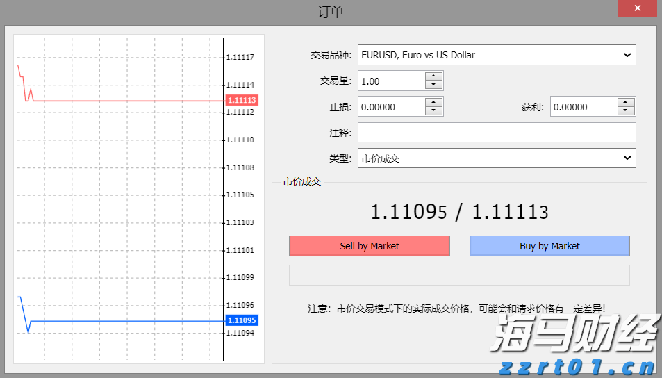 光大肉鸽养殖项目预计月底引进首批5000对种鸽