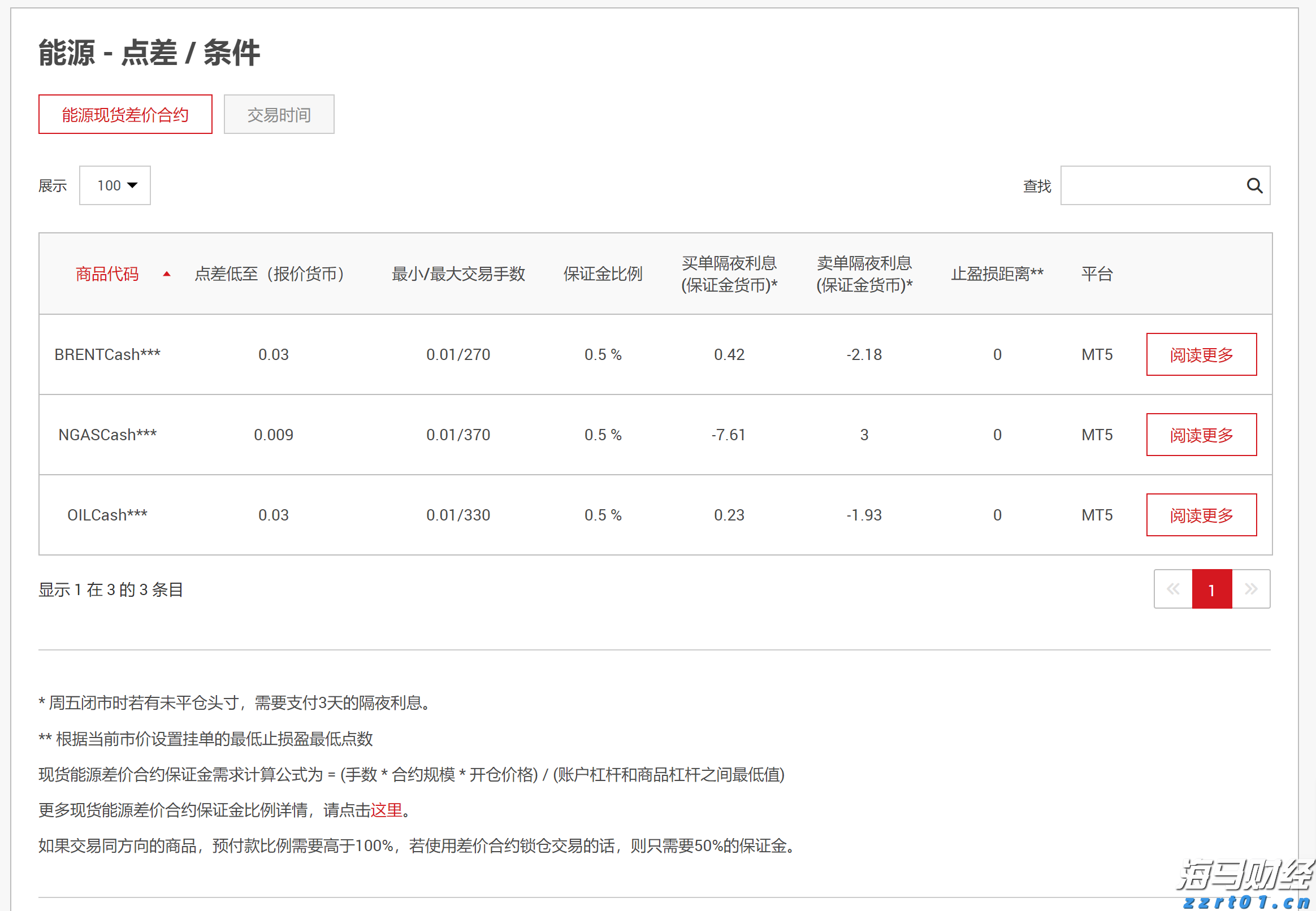 “减、稳、提、扩”合肥市出台13条支持举措！