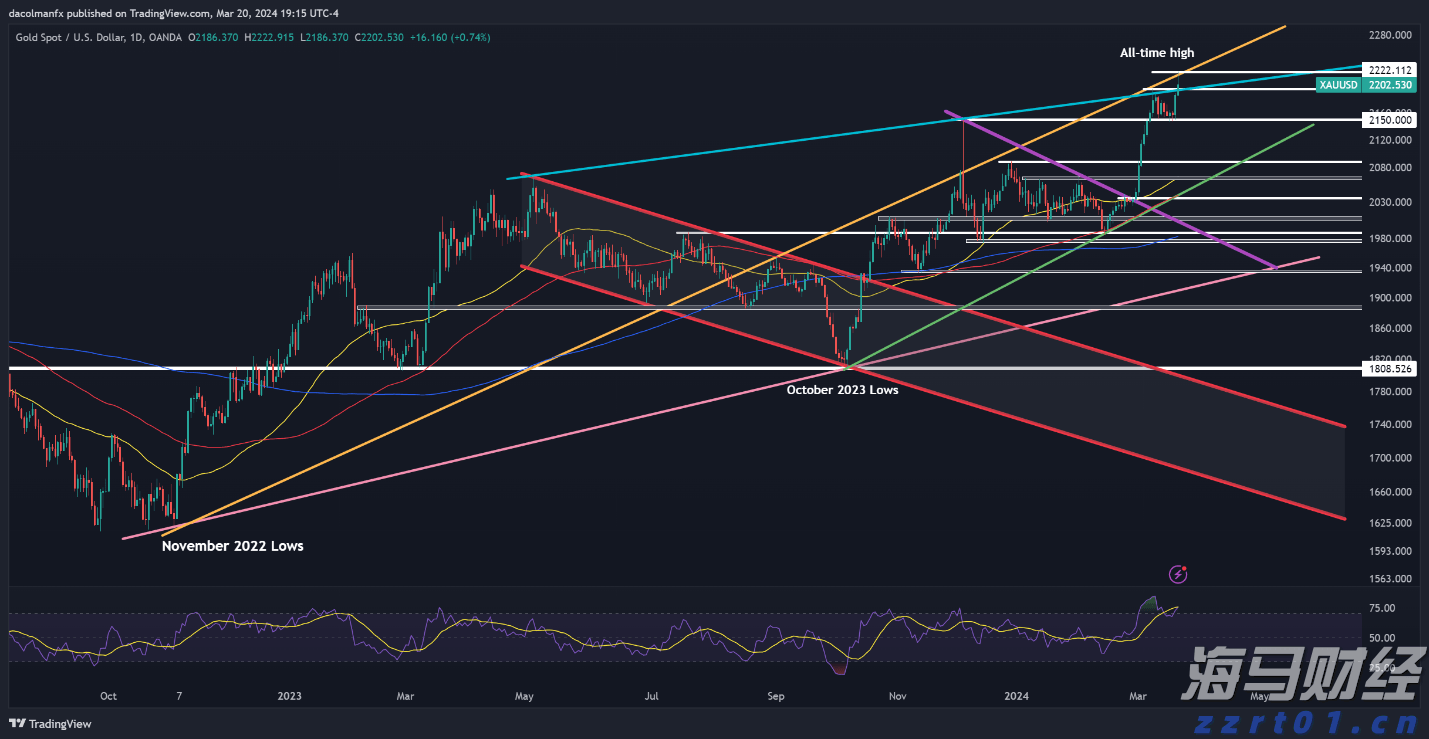 我市举办第二届“托育杯”普惠托育主题朗诵大赛