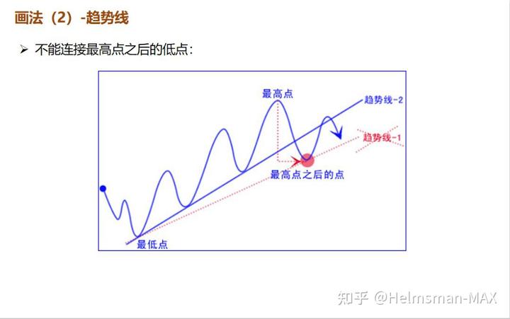  晶圆代工业务前景迷雾重重 英特尔(INTC.US)股价重挫超8% 凭空消失年内涨幅