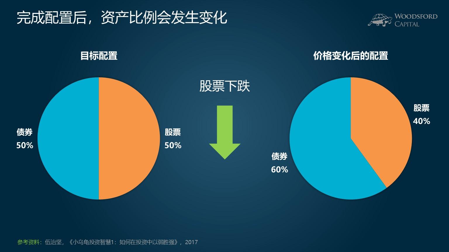 新股消息 | 天岳先进(688234.SH)通过港交所聆讯 为全球排名前三的碳化硅衬底制造商