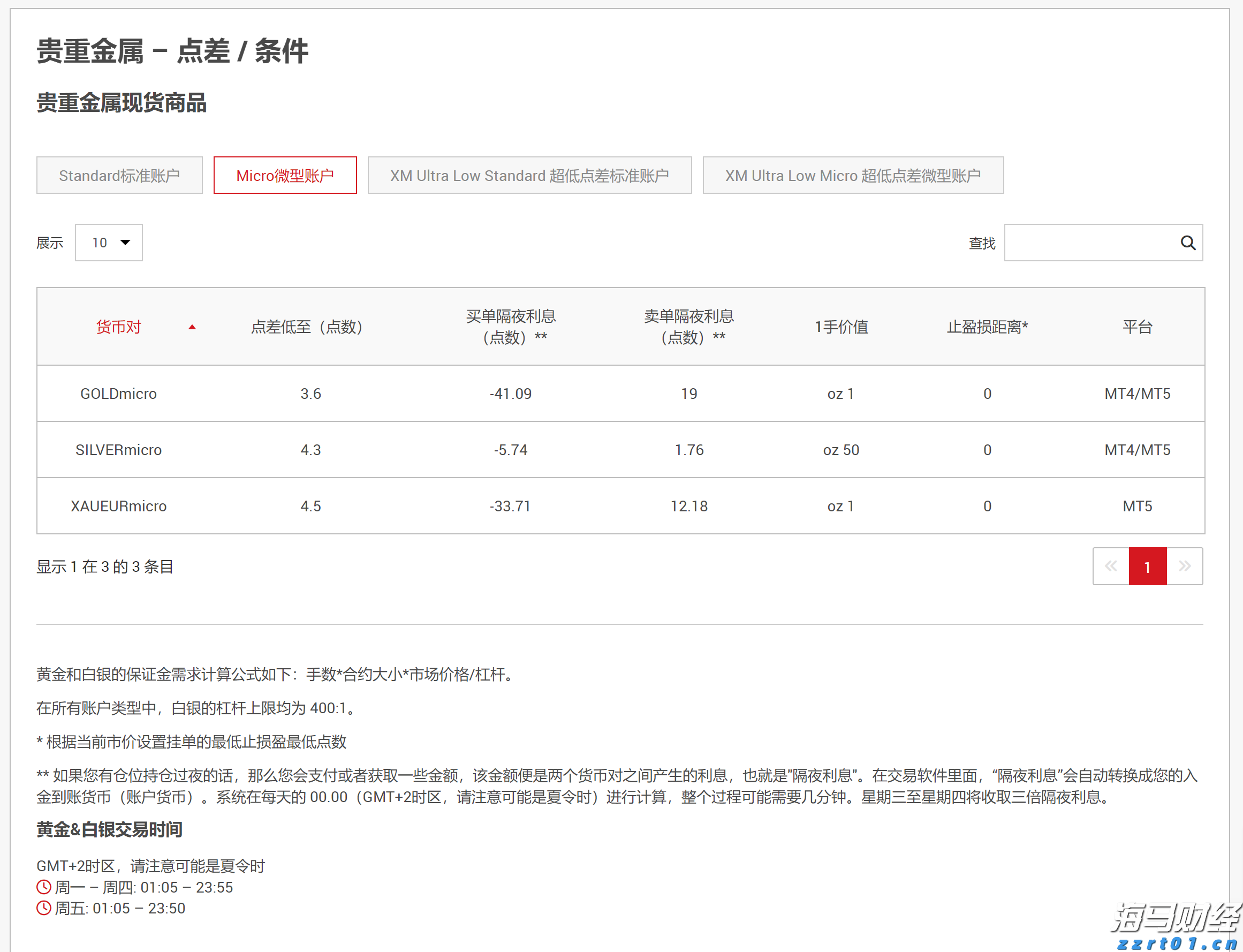 诺和诺德(NVO.US)下调展望引发20%历史性暴跌 股东发起集体诉讼