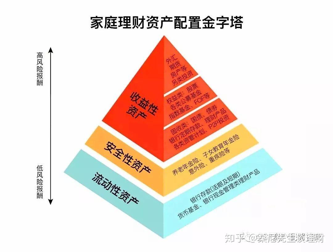  泰康人寿安徽分公司：以史为鉴，明辨风险——从"郁金香泡沫"看理性投资