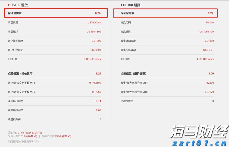  跨越300公里揽才 汕头学子在“家门口”获深企offer