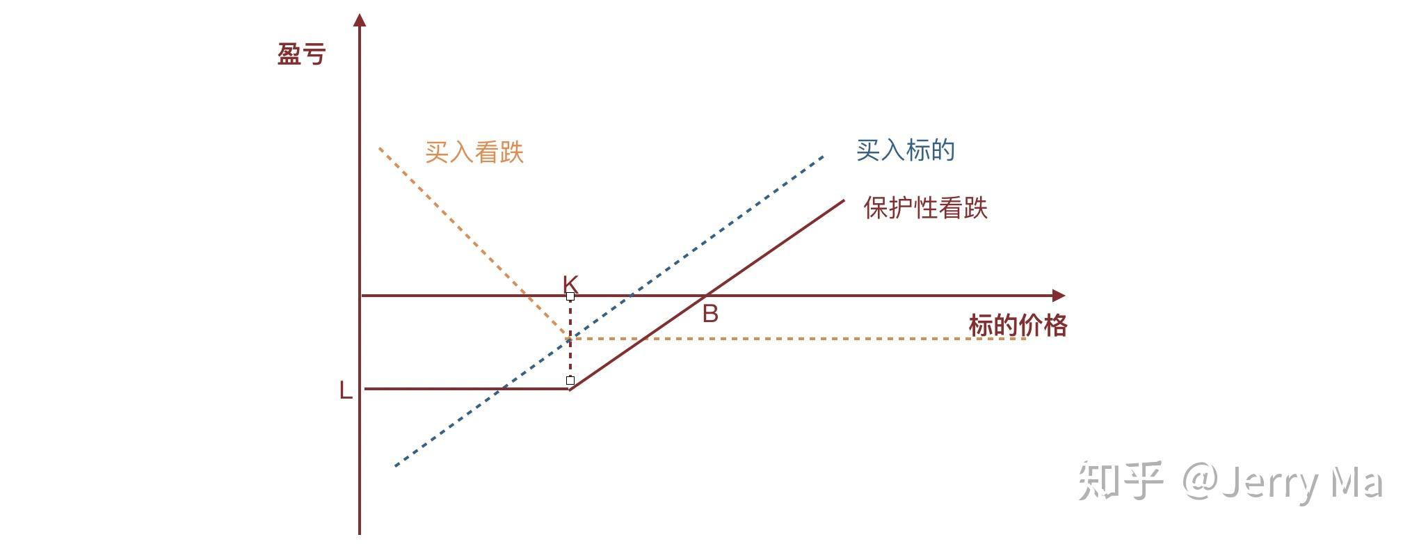  泰康人寿2025爱家季推出无创基因检测服务