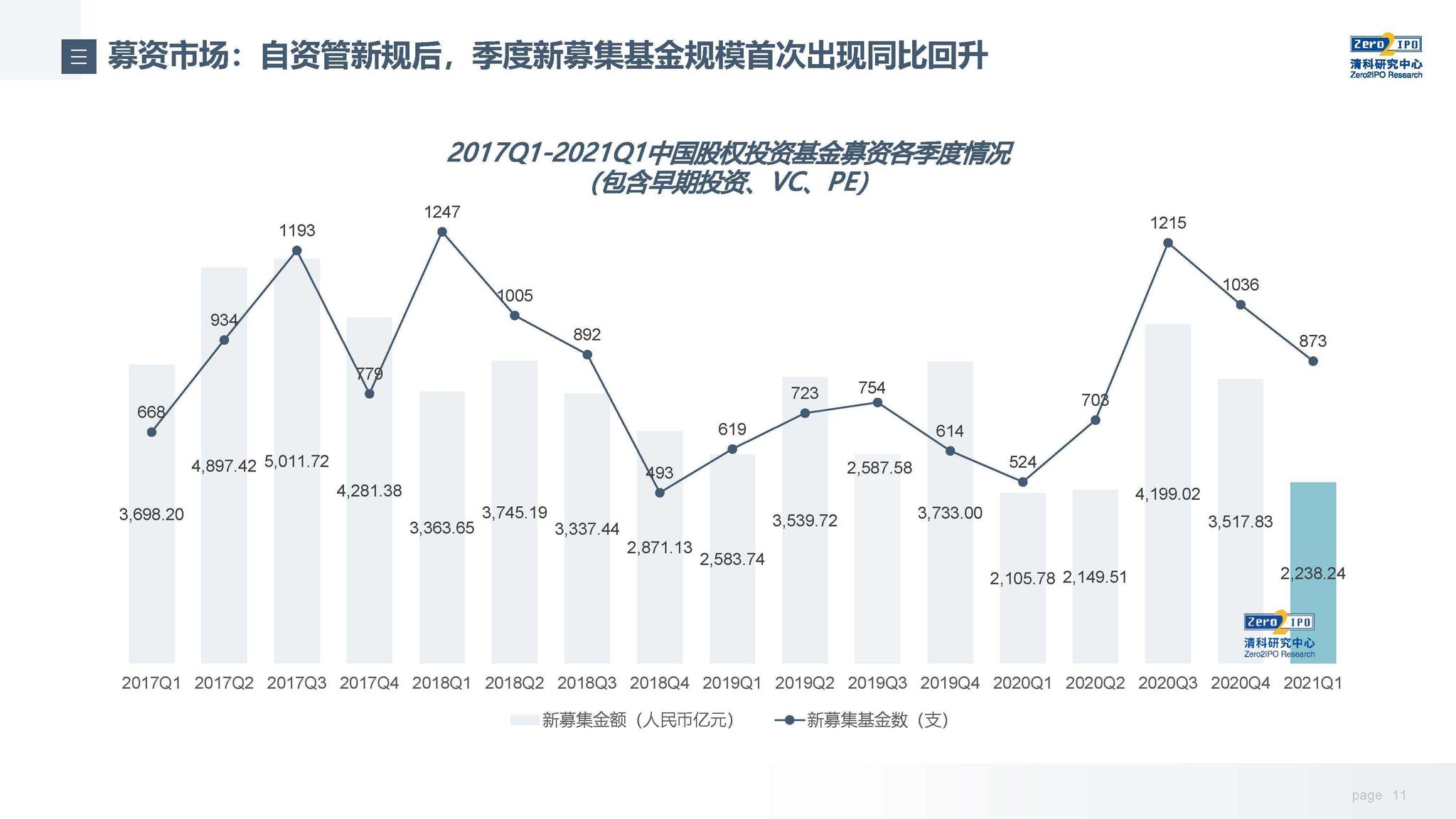 云业务增长32%!谷歌(GOOGL.US)计划850亿美元AI基础设施投资 预告2026年支出将进一步增加