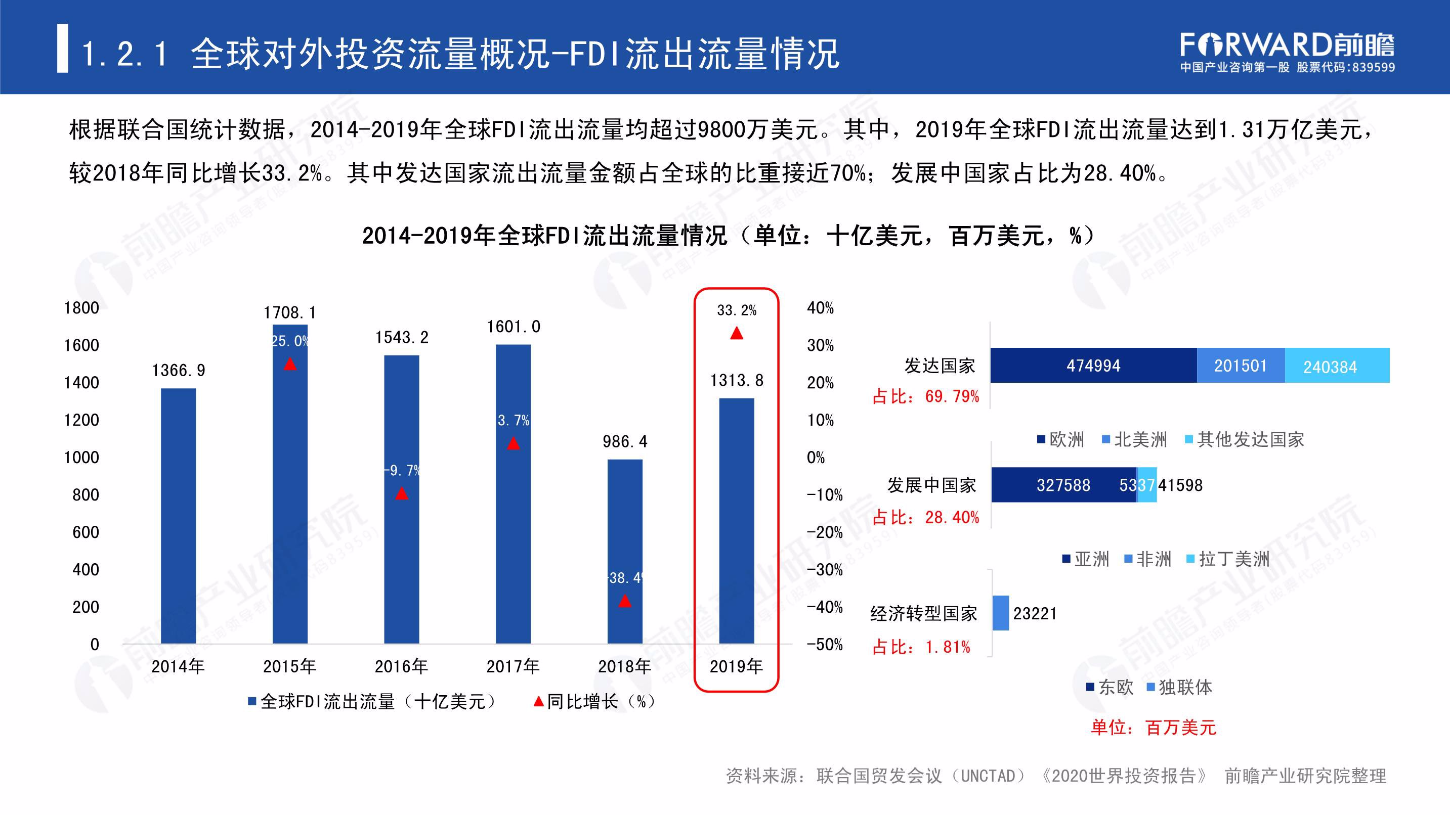 云业务增长32%!谷歌(GOOGL.US)计划850亿美元AI基础设施投资 预告2026年支出将进一步增加