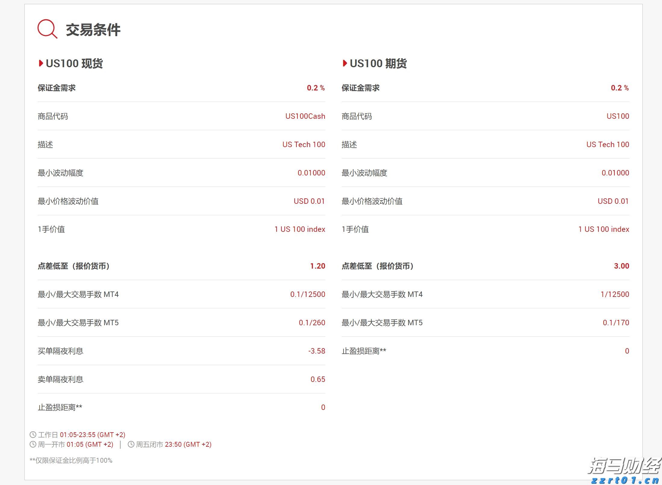 民生银行合肥分行落地两笔全国首批科技创新债券
