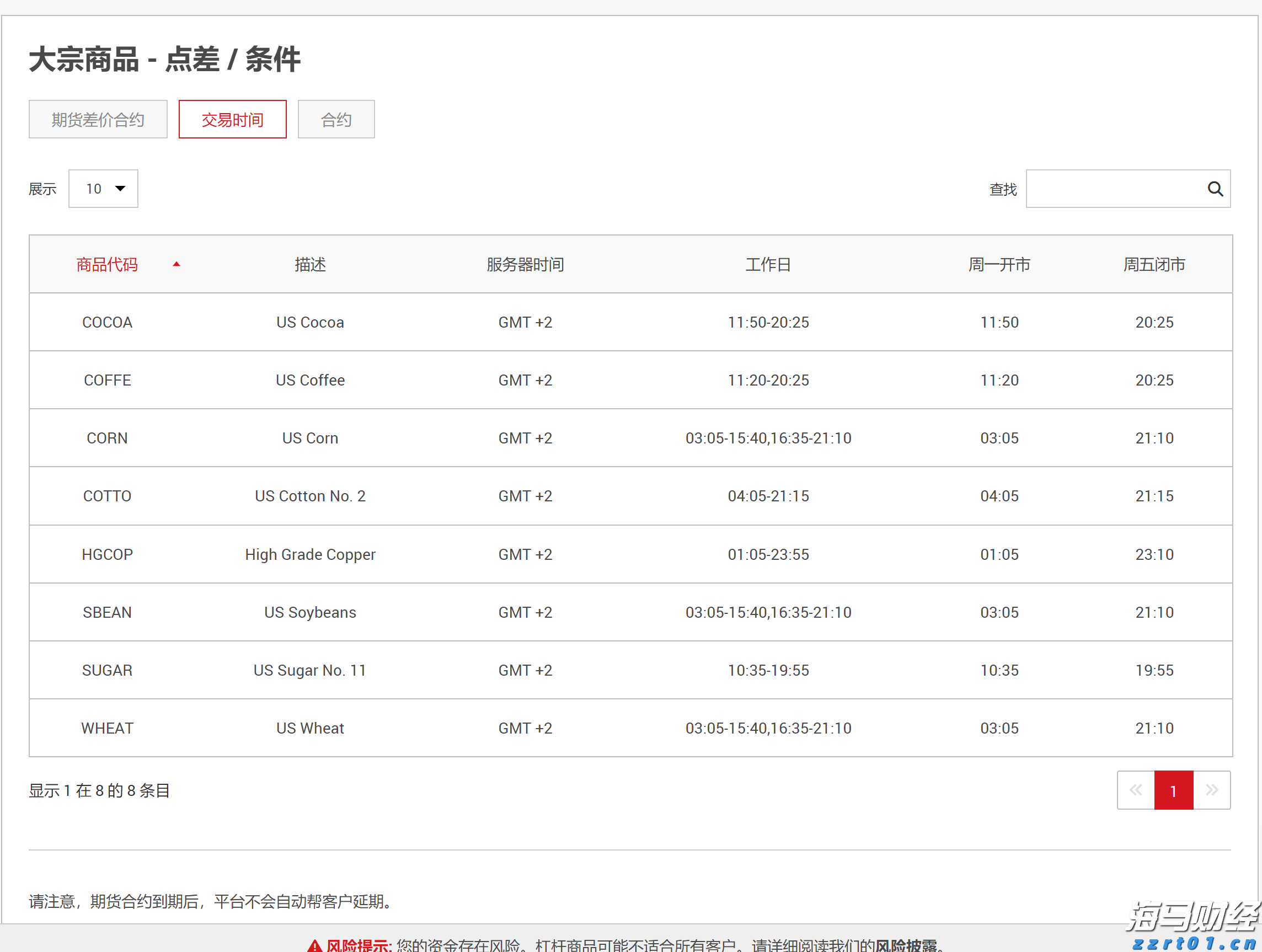  解锁新市场！梅州观赏鱼 “游” 进马来西亚