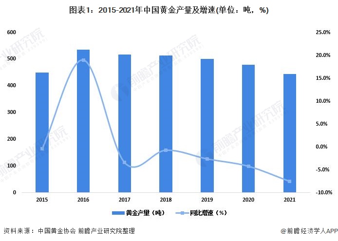 福建启动国家重大科技项目与科创平台奖补申报
