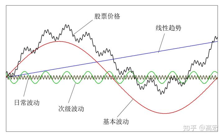 国家统计局：1—7月份全国房地产开发投资53580亿元 同比下降12.0%