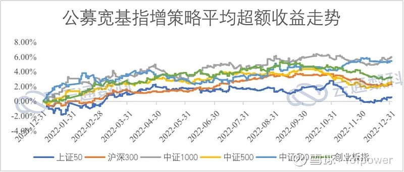  A股开盘速递 | A股走势分化 AI硬件股集体上涨 液冷服务器板块活跃