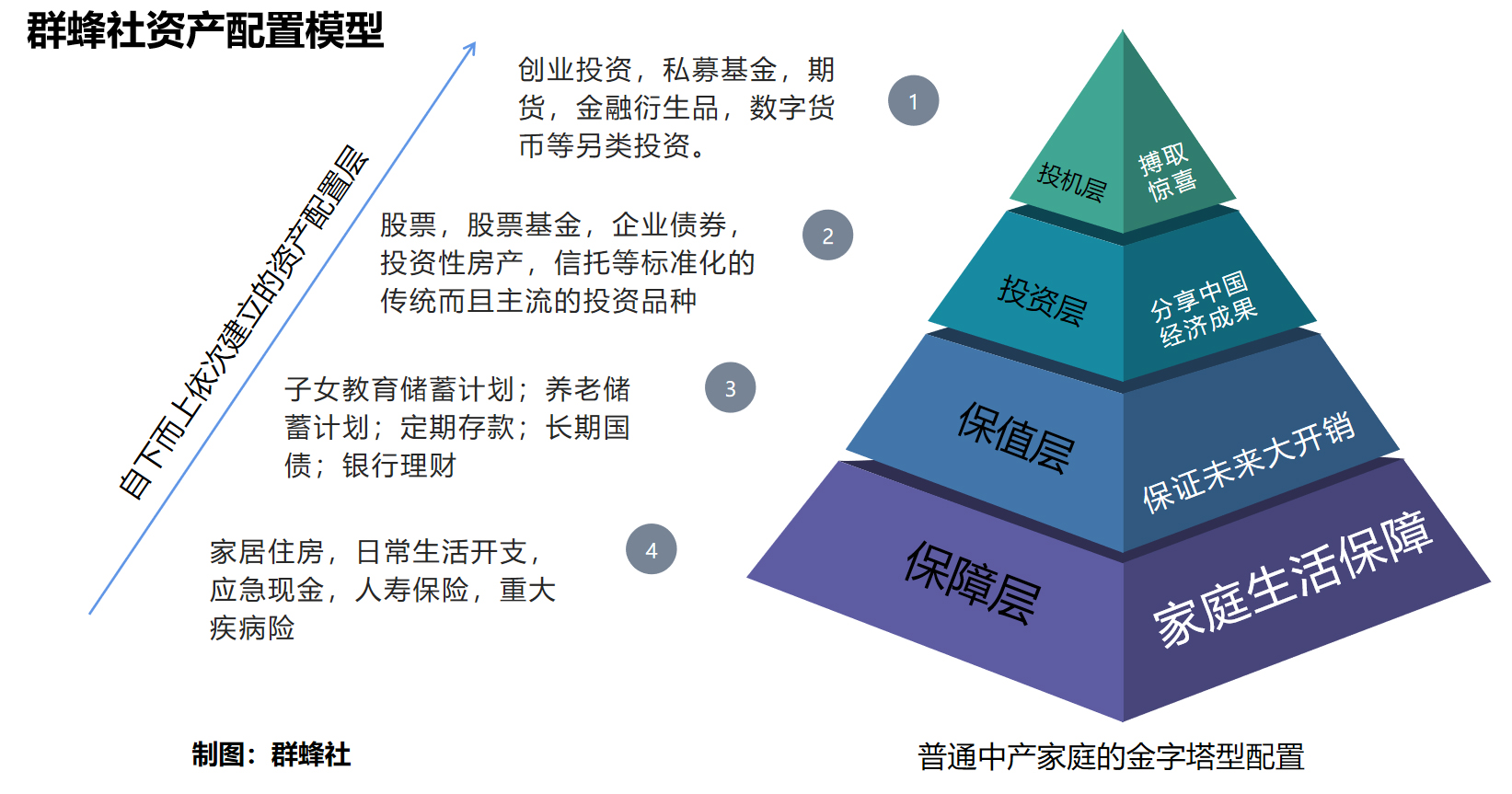  摩根大通重新评估比特币矿企股：上调MARA(MARA.US)评级至“增持”，CleanSpark(CLSK.US)成为“首选”