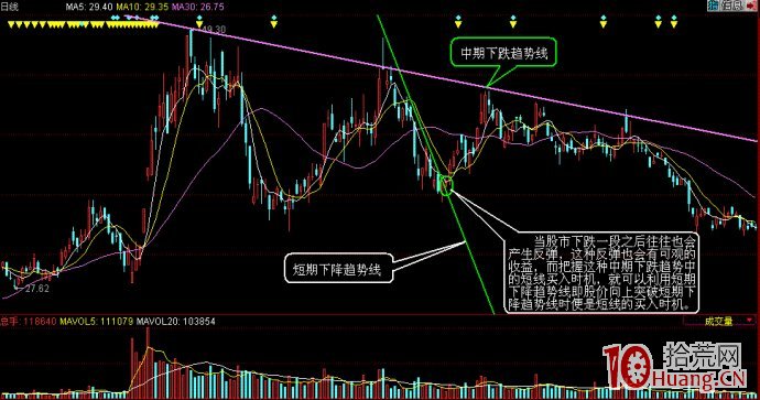 隔夜美股 | 美联储维持利率不变 三大指数涨跌不一 英伟达(NVDA.US)上涨2.14%