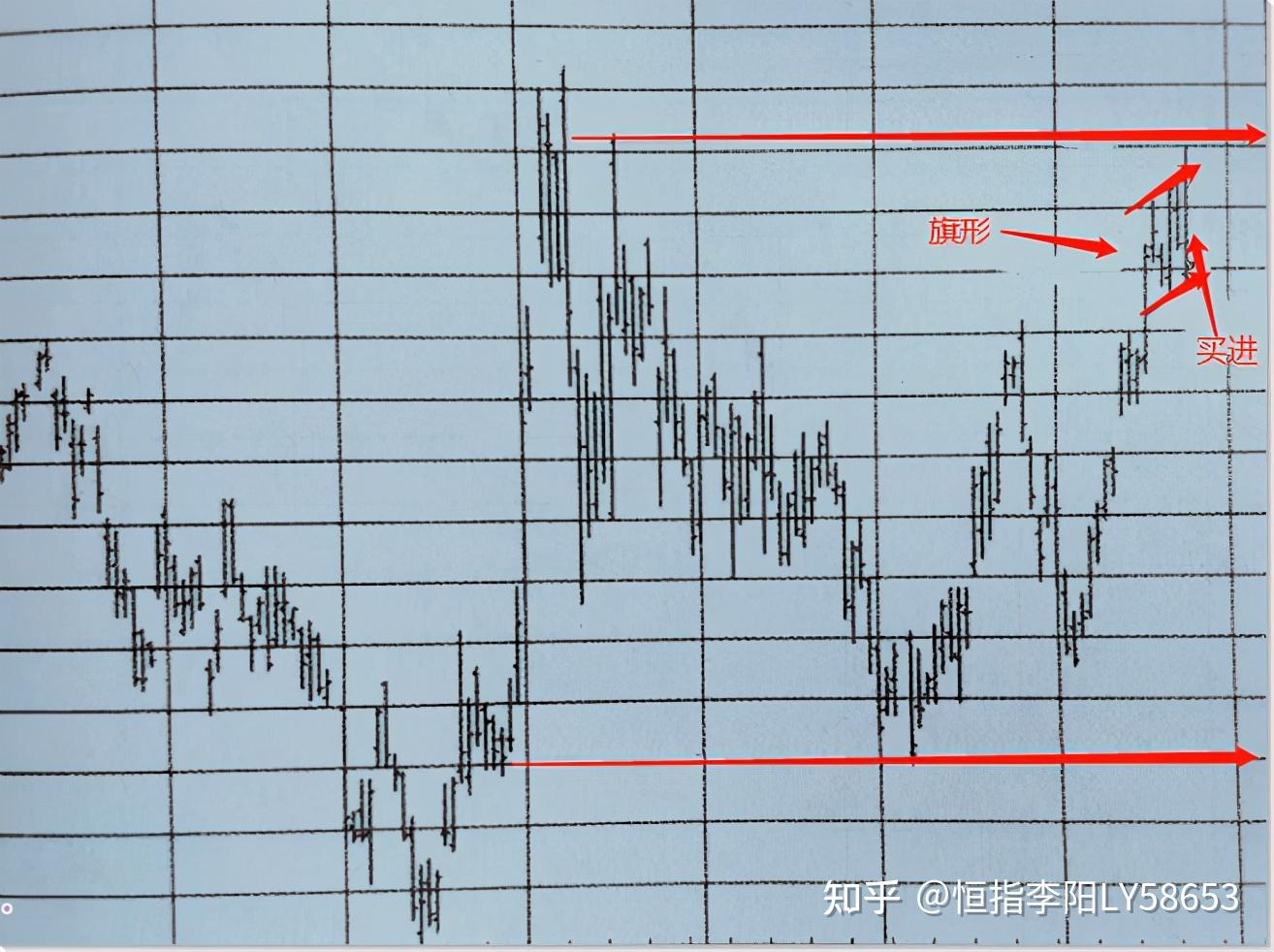  券商晨会精华 | 光伏产业链有望迎来价格合理回升和盈利修复