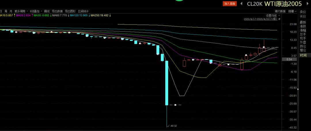 市政务服务中心:破解急难愁盼问题惠民生