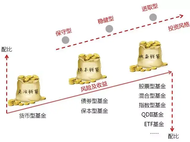 欧洲央行官员卡扎克斯:进一步降息的必要性有限,利率将进入“稳健阶段”