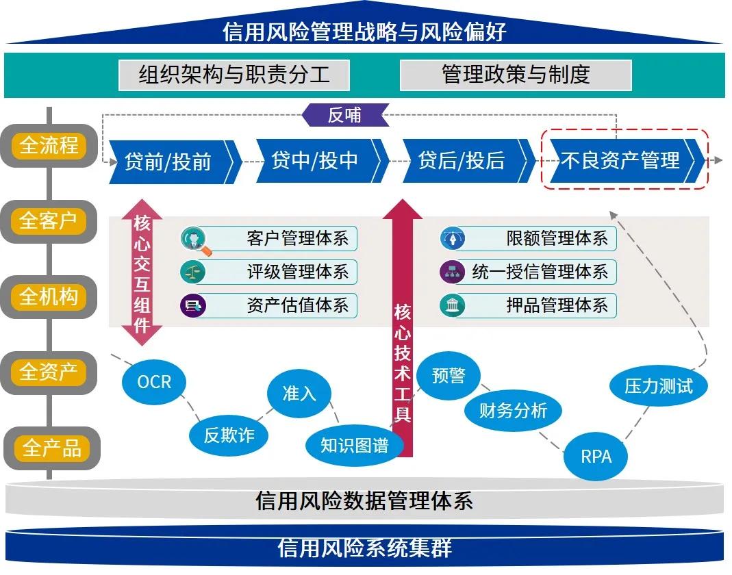 A股开盘速递 | A股小幅高开:沪指涨0.06%,液冷服务器等板块领涨