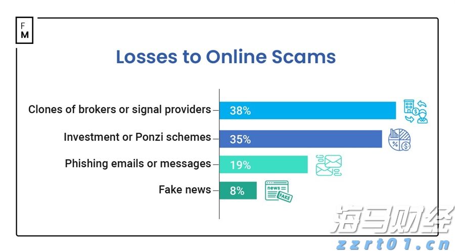 泰康人寿宣城中支重疾先赔保险金24万元