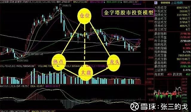  欧元区通胀回升与美联储政策不变，欧洲央行降息预期下降