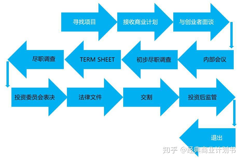  监管争端升级！Meta(META.US)因新法规停止在欧盟投放政治广告