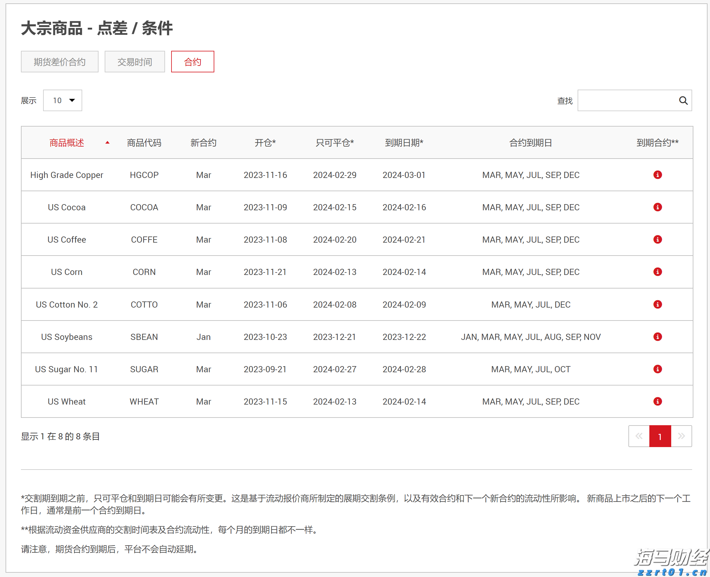  合肥：“智”造赋能“家电之都”迈向新高地
