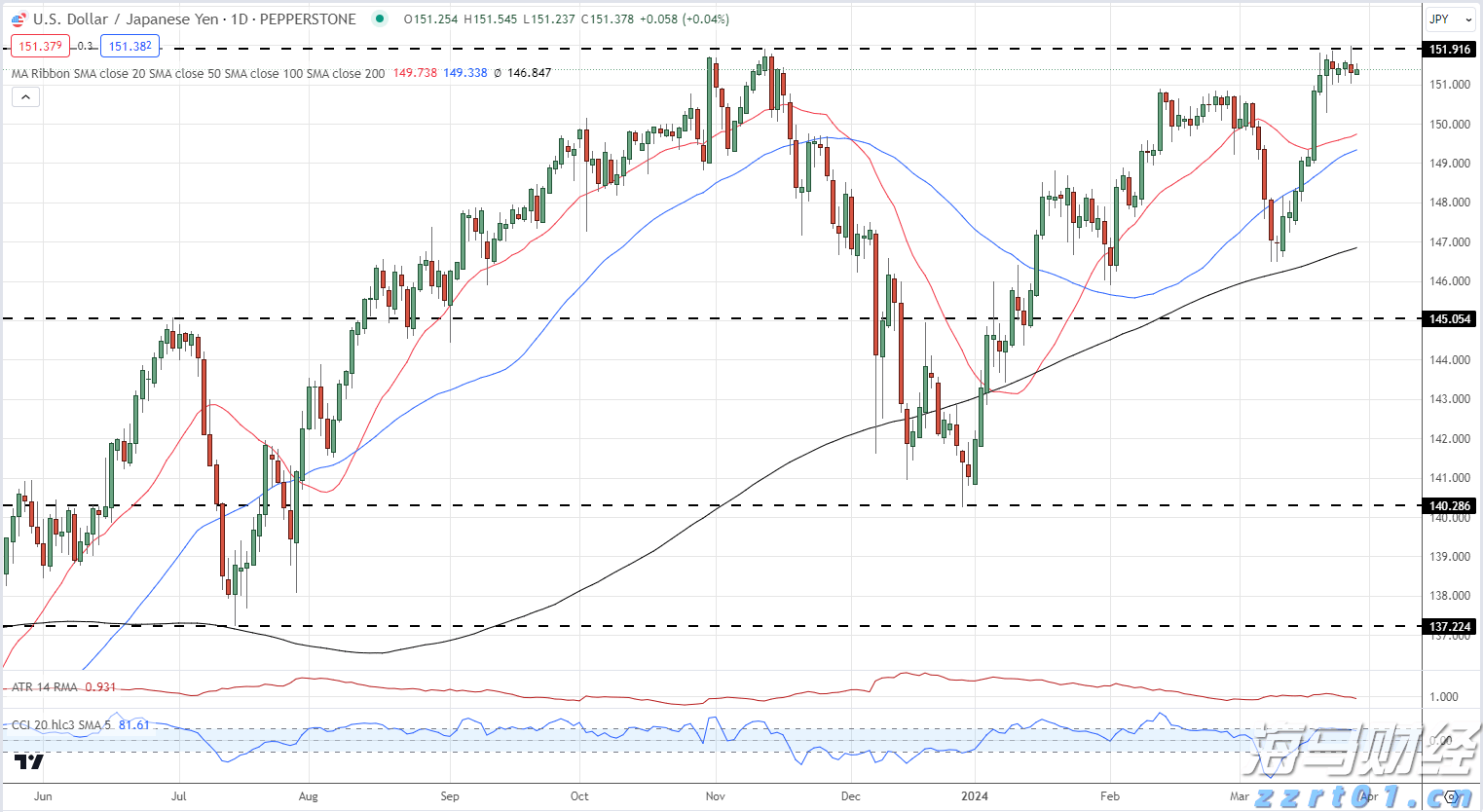 新能源汽车维修技能人才需求迫切